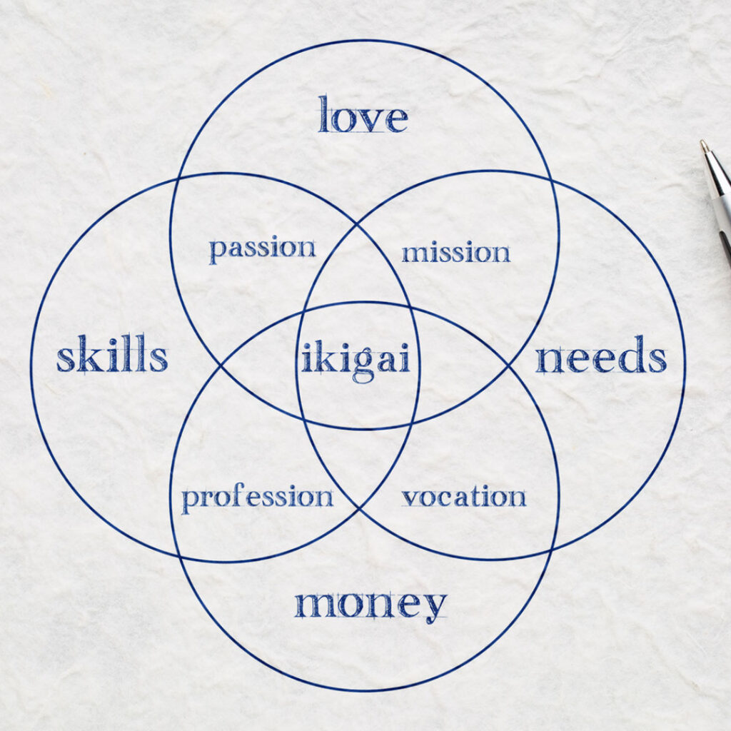 Ikigai_ The Japanese Secret to a Long and Happy Life-1